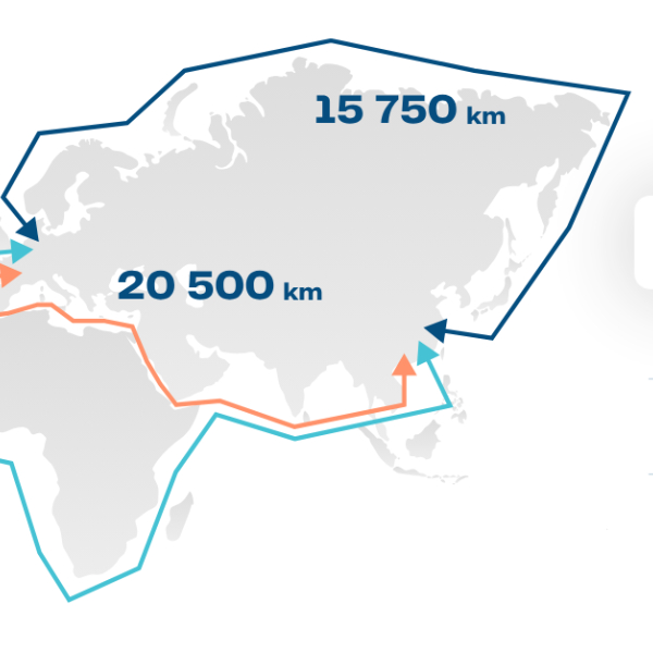Rýchlejšie spojenie medzi Áziou a&nbsp;Európou: Arctic Route